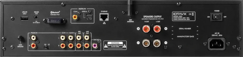  IOTAVX MA3 rear panel with inputs and outputs