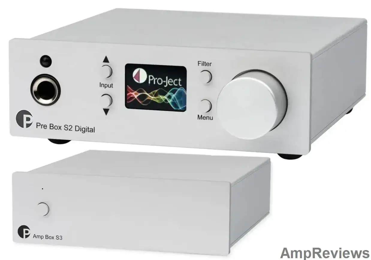 Pre Box S2 Digital Preamp w DAC & Headphone Amp