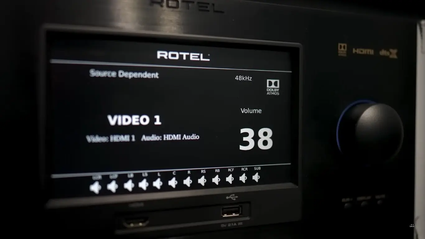 Rotel RAP-1580MKII Review: Power and Precision for Home Theater Enthusiasts