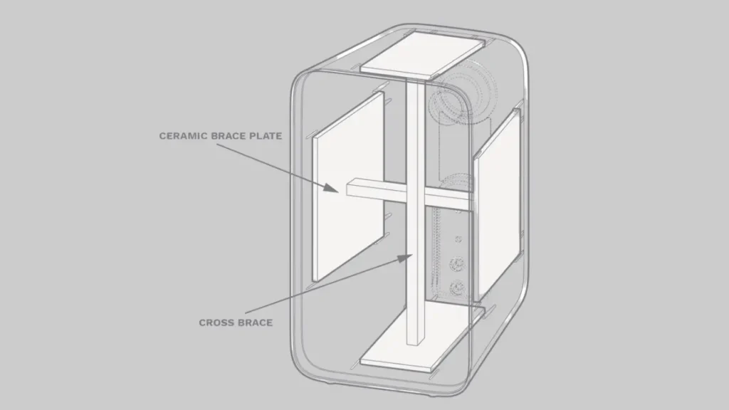 Rega Kyte box design