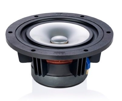 Cesti B driver