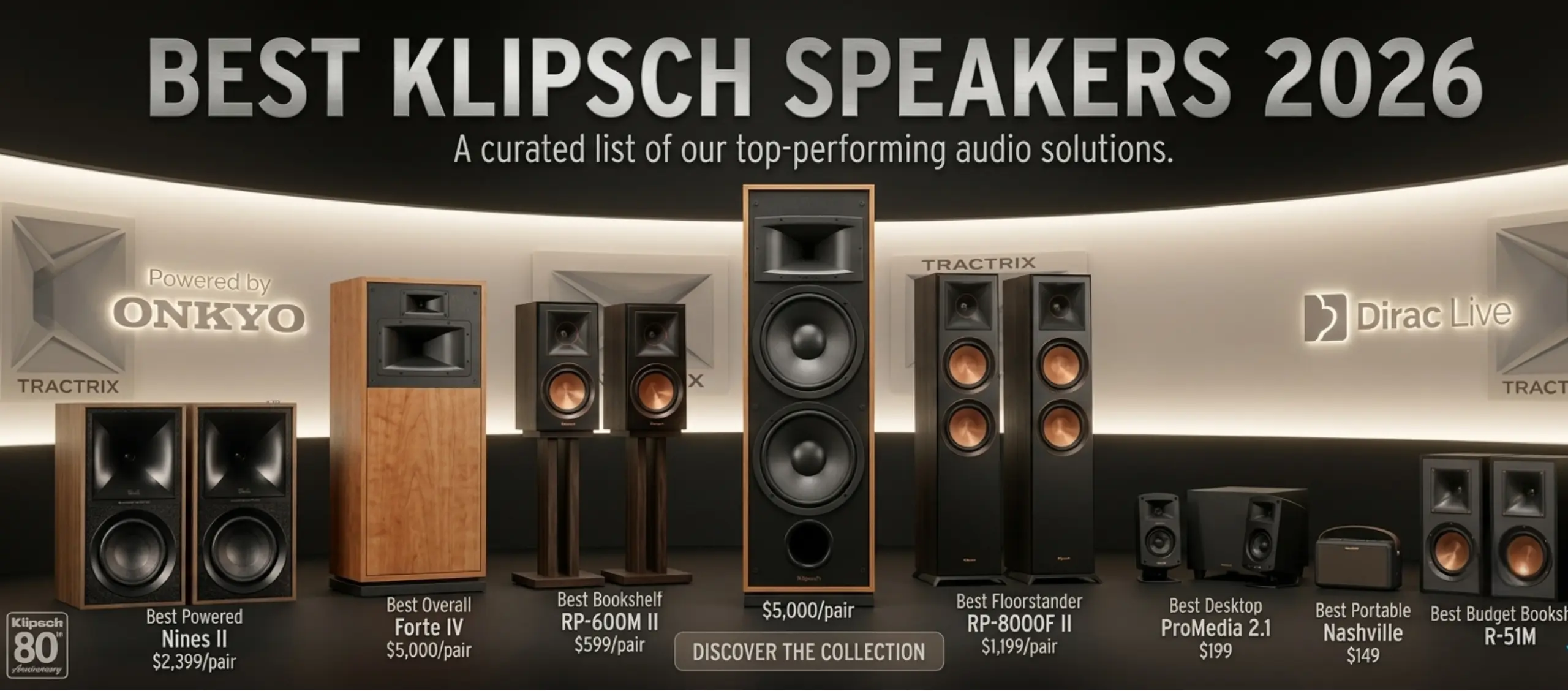 Best Klipsch Speakers of 2026 Every Model Ranked for Every Budget